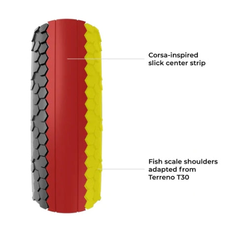 VITTORIA TERRENO T10 Gravel Endurance HARDPACK 700x37c Gravel Endurance Tubeless Ready Soft Sort-dæk