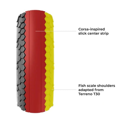 Plášť VITTORIA TERRENO T10 HARDPACK Gravel Endurance Tubeless Ready Souple Noir