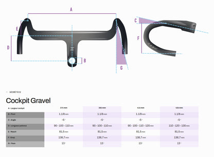 ZEEN GRAVEL COMBO Handlebar