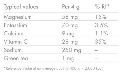Hydreringstabletter Elektrolytter HIGH5 ZERO (x20) Appelsin og Kirsebær