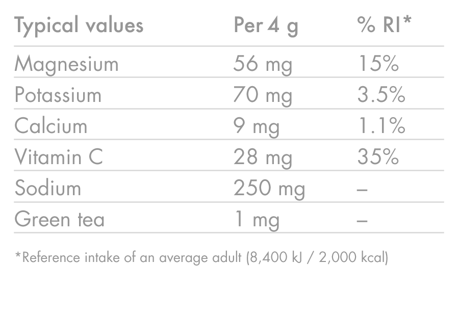 Pastilles d'Hydratation Electrolytes HIGH5 ZERO (x20) Tropical