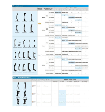 Adaptér Předního/Zadního Třmenu PM/PM SHIMANO (+20 mm) 180 mm