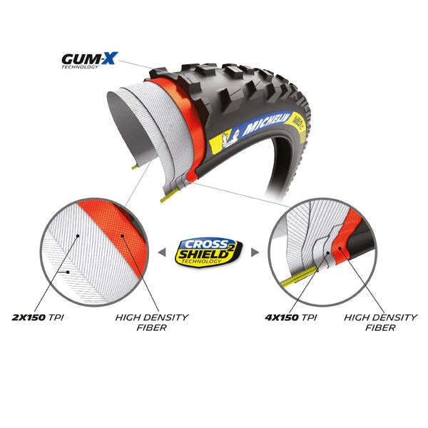 Pneu MICHELIN WILD XC Racing Line 29x2.25 Tubeless Ready Souple