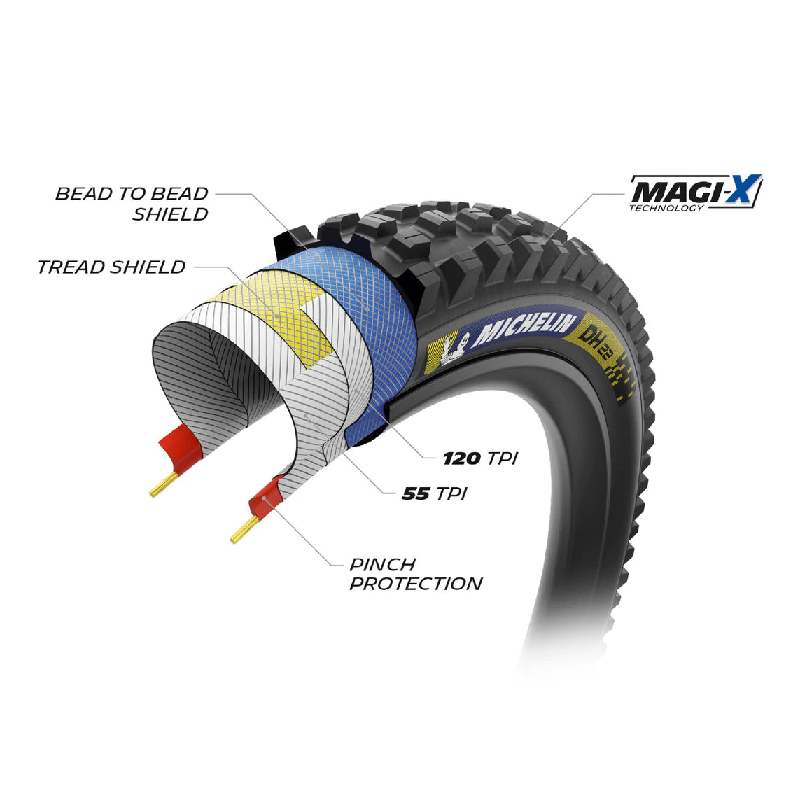 Pneu MICHELIN DH22 Racing Line 27.5x2.40 Tubeless Ready Souple