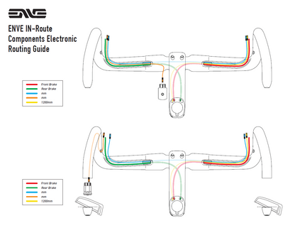 ENVE Aero Compact Passage Interne styr