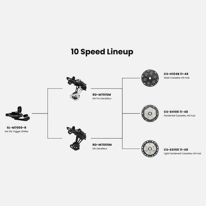 Kaseta 10V MICROSHIFT ADVENT MX Black G-Series