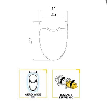 Wielpaar MAVIC ALLROAD S CARBON DISC Tubeless Ready (Center Lock)