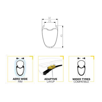 Wielpaar MAVIC COSMIC SL 45 DISC Tubeless Ready (Center Lock) 2025