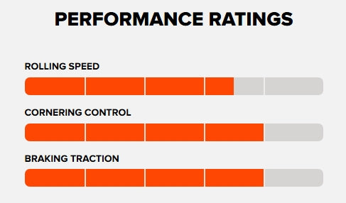Pneu MAXXIS ASPEN AT 32x2.40  Exo MaxxSpeed Tubeless Ready Souple Noir