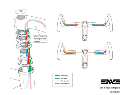 ENVE MELEE Total Energies Team Replica Frame Kit