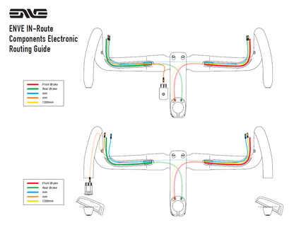 ENVE MELEE Total Energies Team Replica Frame Kit