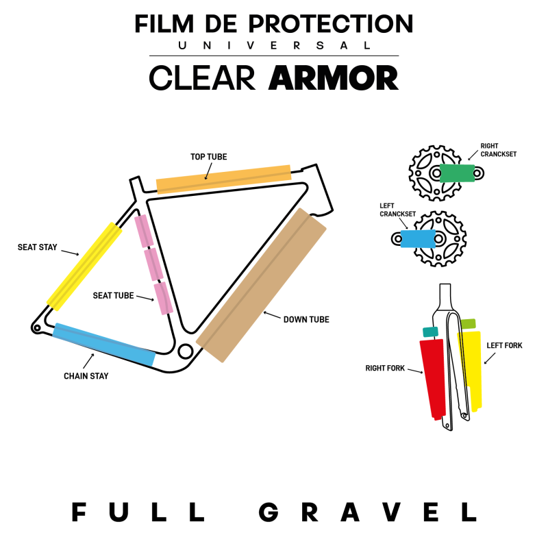 Framebescherming MONKEY'S SAUCE FULL UNIVERSAL Gravel Glanzend