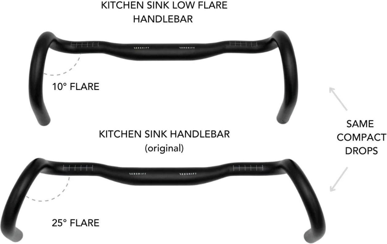 Manillar Gravel REDSHIFT Kitchen Sink con inclinación de 10° y elevación de 20 mm