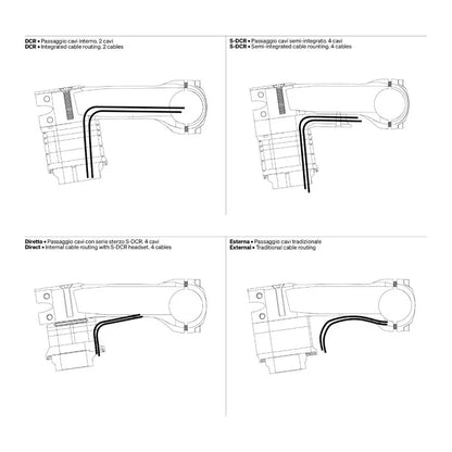 Představec DEDA SUPERBOX V2 82° POB Finish