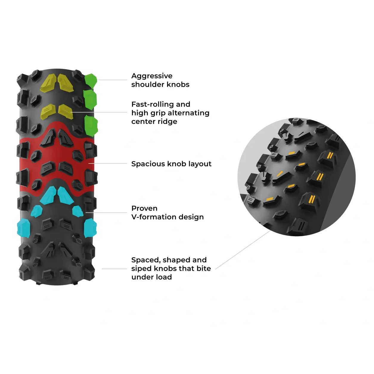 Pneu VITTORIA SYERRA TRAIL 29x2.40 4C Graphene 2.0 Tubeless Ready Souple Noir