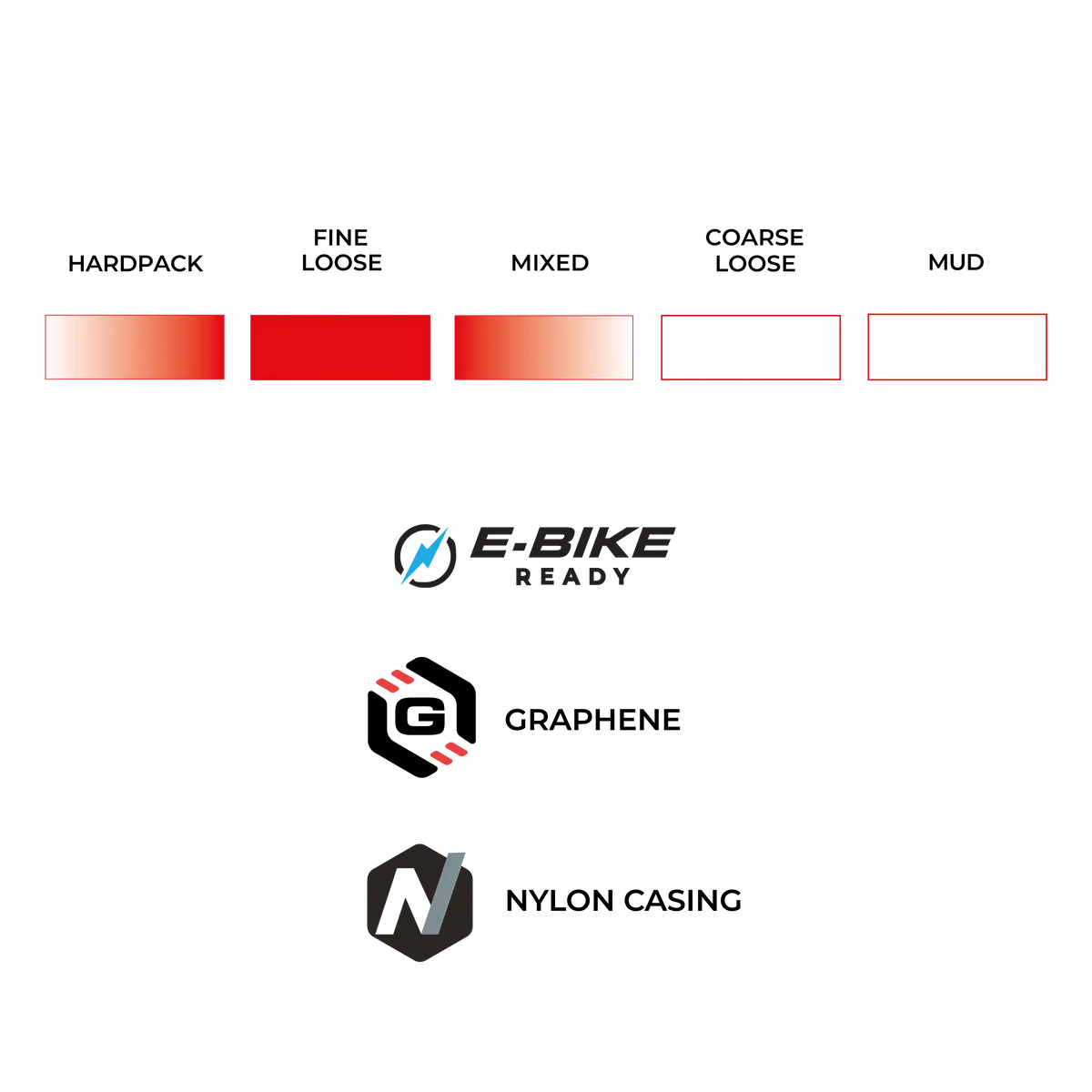 Pneu VITTORIA TERRENO T30 FINE LOOSE Gravel Endurance 700x55c Tubeless Ready Souple Noir